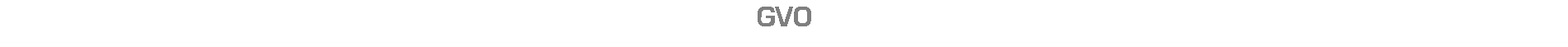 GVO